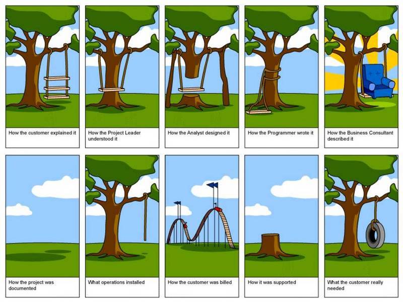 ProjectManagement.jpg