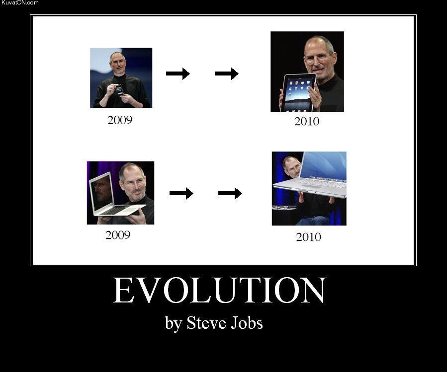apple_evolution.jpg