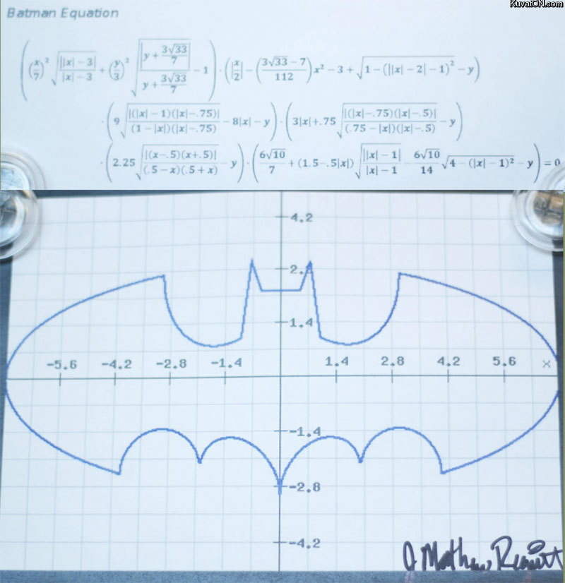 batman_equation.jpg