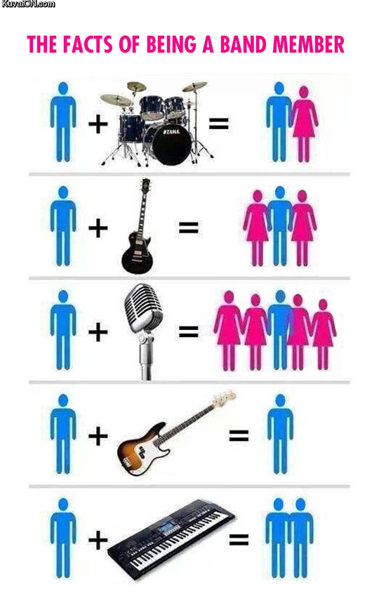 being_a_band_member.jpg