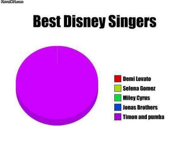 best_disney_singers.jpg