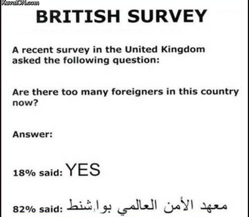 british_survey.jpg