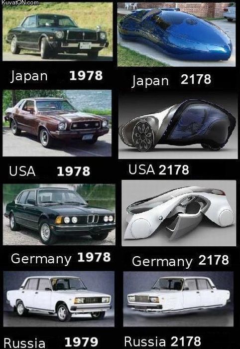 car_evolution.jpg