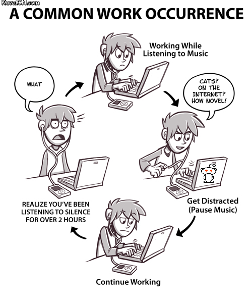 common_work_occurrence.png