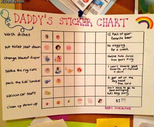 daddys_sticker_chart.jpg