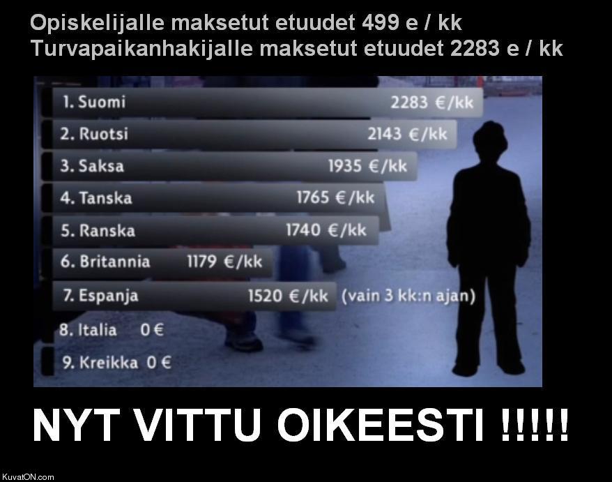 etuudet_opiskelijoille_ja_turvapaikanhakijoille.jpg