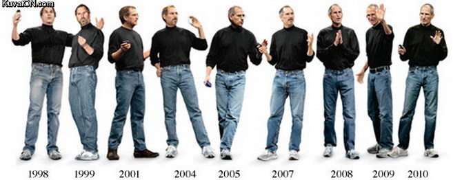 evolution_of_steve_jobs_fashion.jpg