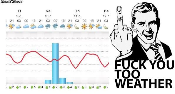 fuck_u_weather.jpg