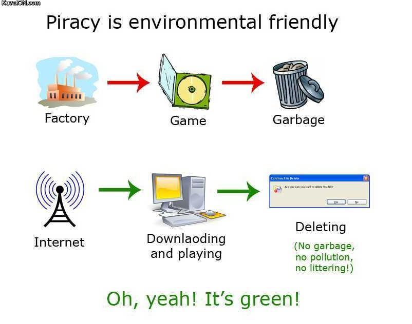 green_piracy.jpg