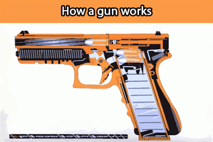 how_a_gun_works.gif