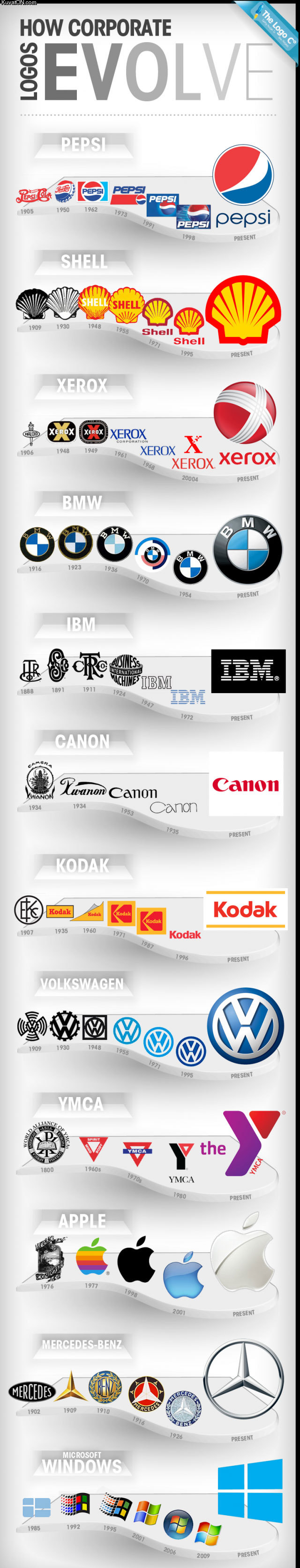 how_corporate_logos_evolve.jpg