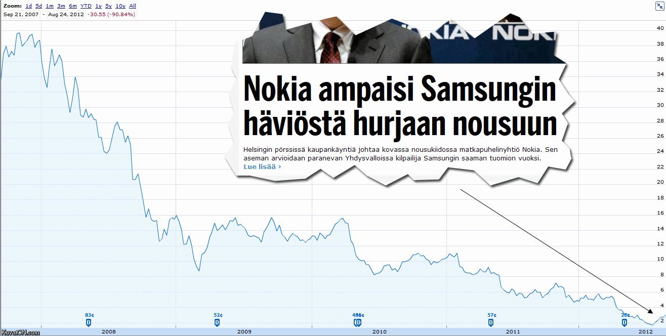 hurja_nousu.jpg