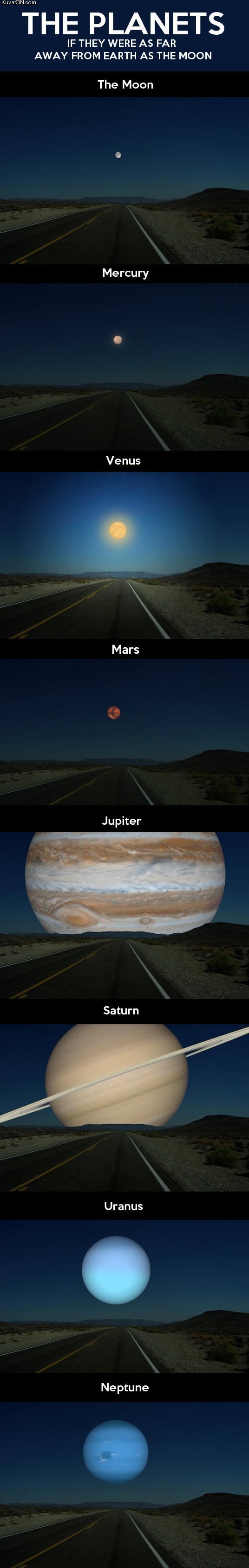 if_planets_were_as_far_away_from_earth_as_the_moon.jpg