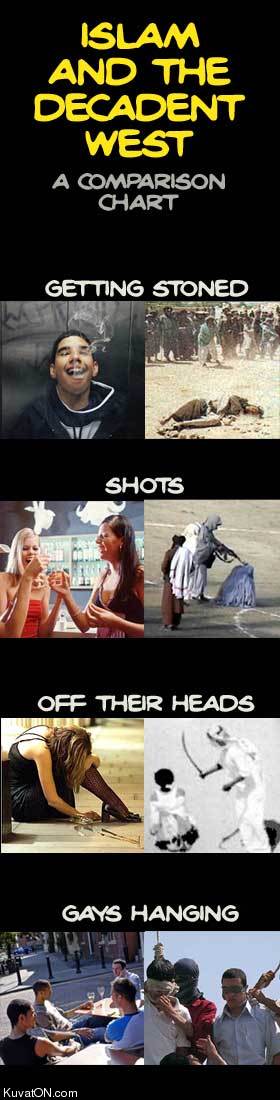 islam_and_the_decadent_west.jpg