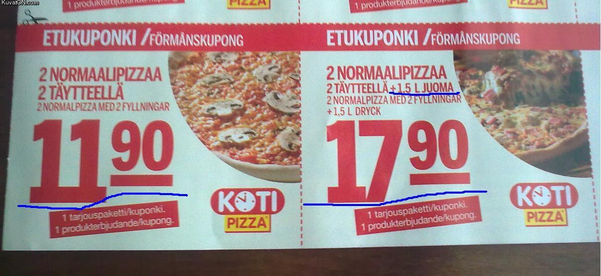 kotipizzan_etukuponkijuoma.jpg