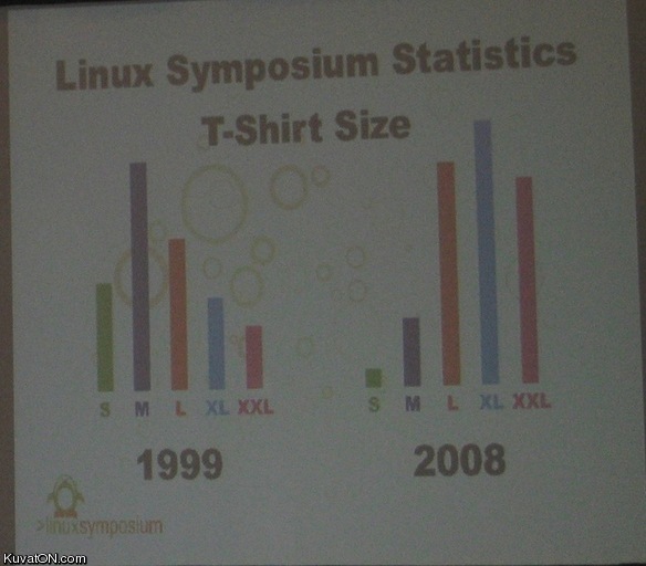 linux_shirt.jpg