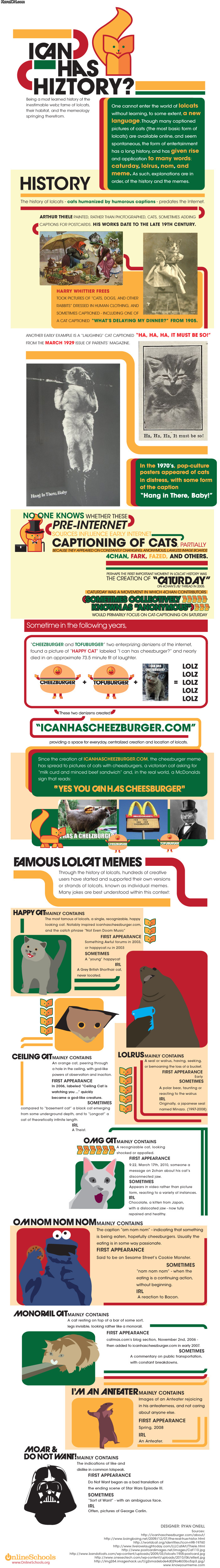 lolcat_history.jpg