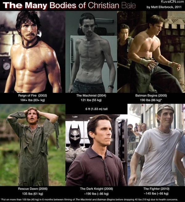 many_bodies_of_christian_bale.jpg