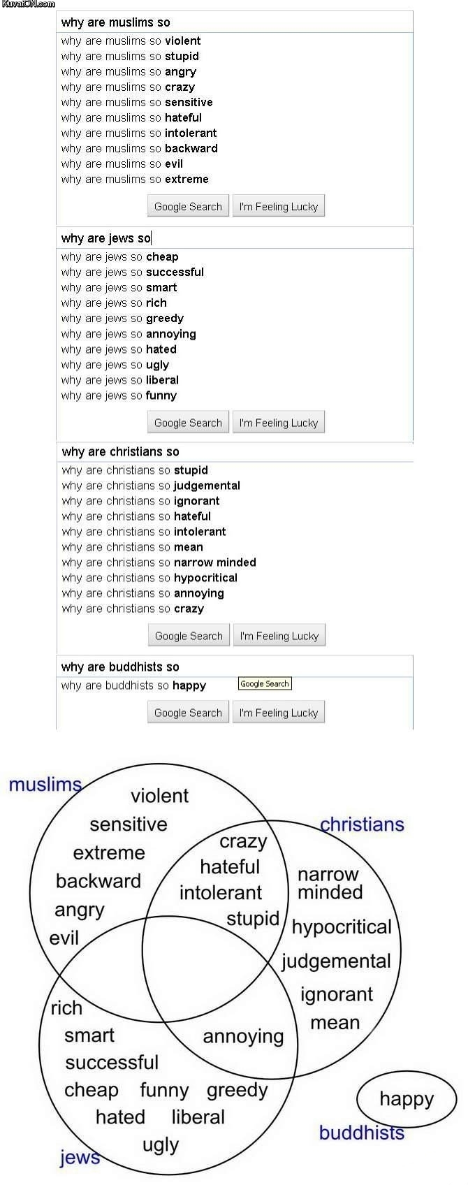 muslims_christians_jews_and_buddhists.jpg