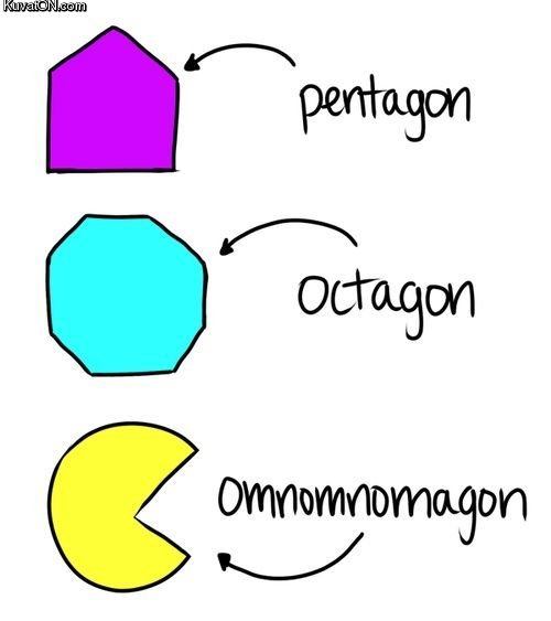 pacman_omnomnomagon.jpg