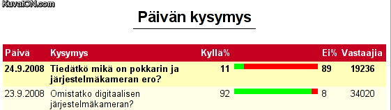 paivan_kysymys.png