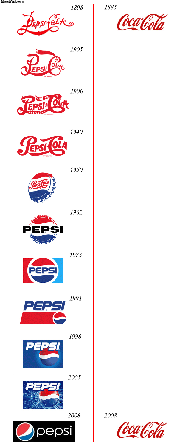 pepsi_vs_cocacola.jpg