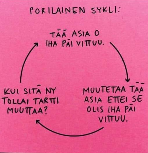 porilainensykli.jpg
