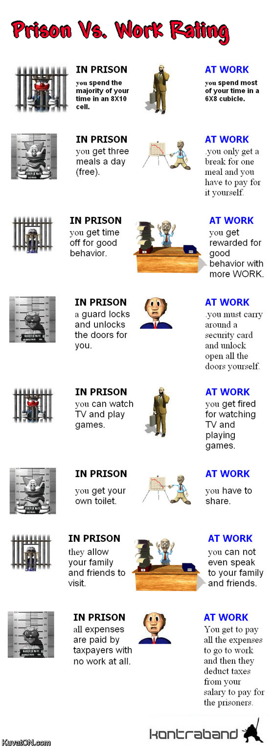 prison_vs_work.jpg