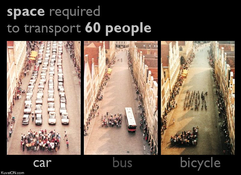 space_required_to_transport_60_people.jpg