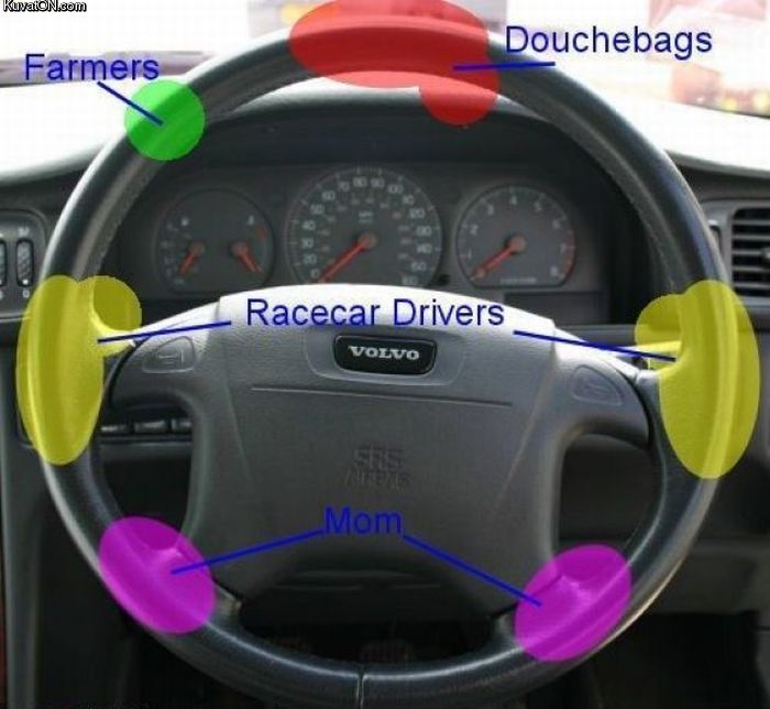 steering_wheel_map.jpg