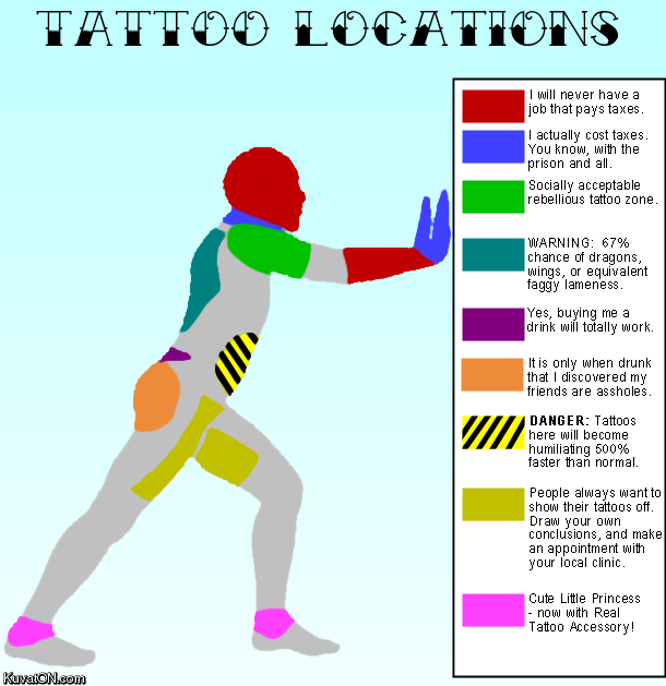 tattoo_locations.png