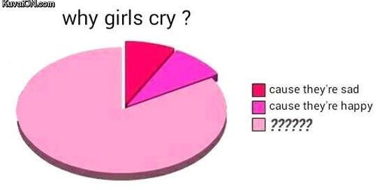 the_reason_girls_cry.jpg