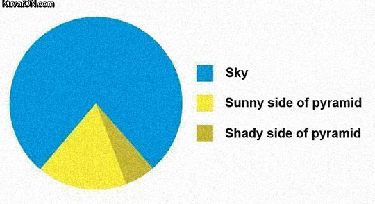 the_sunny_side_of_the_pyramid.jpg