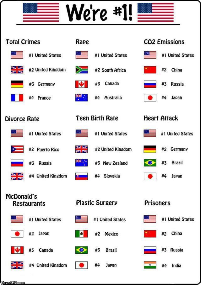 usa_number_1.jpg