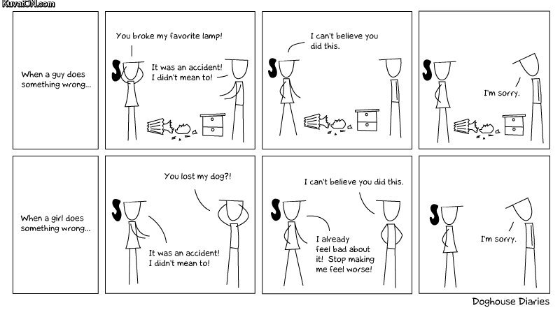 when_a_guy_does_something_wrong_comic.jpg