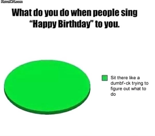 when_people_sing_happy_birthday.jpg