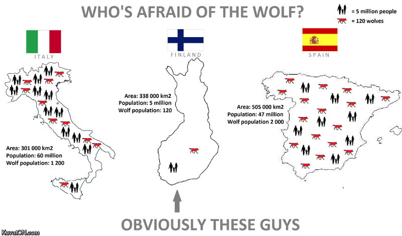 whos_afraid_of_wolves.jpg