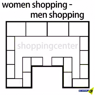 women_vs_men_shopping.gif