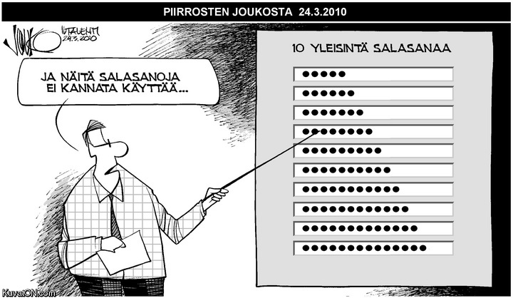 yleisimmat_salasanat.jpg