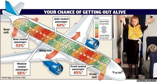 your_chance_of_getting_out_alive.jpg