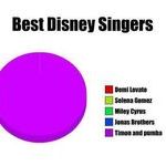 best_disney_singers.jpg