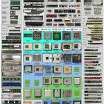 computer_hardware_chart.jpg