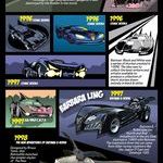 evolution_of_batmobile.jpg