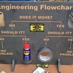 flowchart.jpg