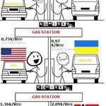 gas_station_rage.jpeg