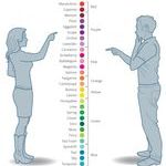 how_men_and_women_see_colours.jpg