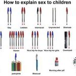 how_to_explain_sex_to_children.jpg