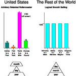 imperial_vs_metric_ftw.jpg