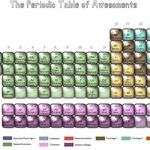 periodic_table_of_awesoments.jpg