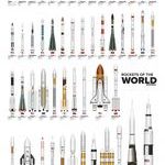 rockets_of_the_world.jpg